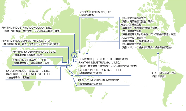 关联公司(图1)
